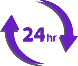 Everyday Best Shipping Rates